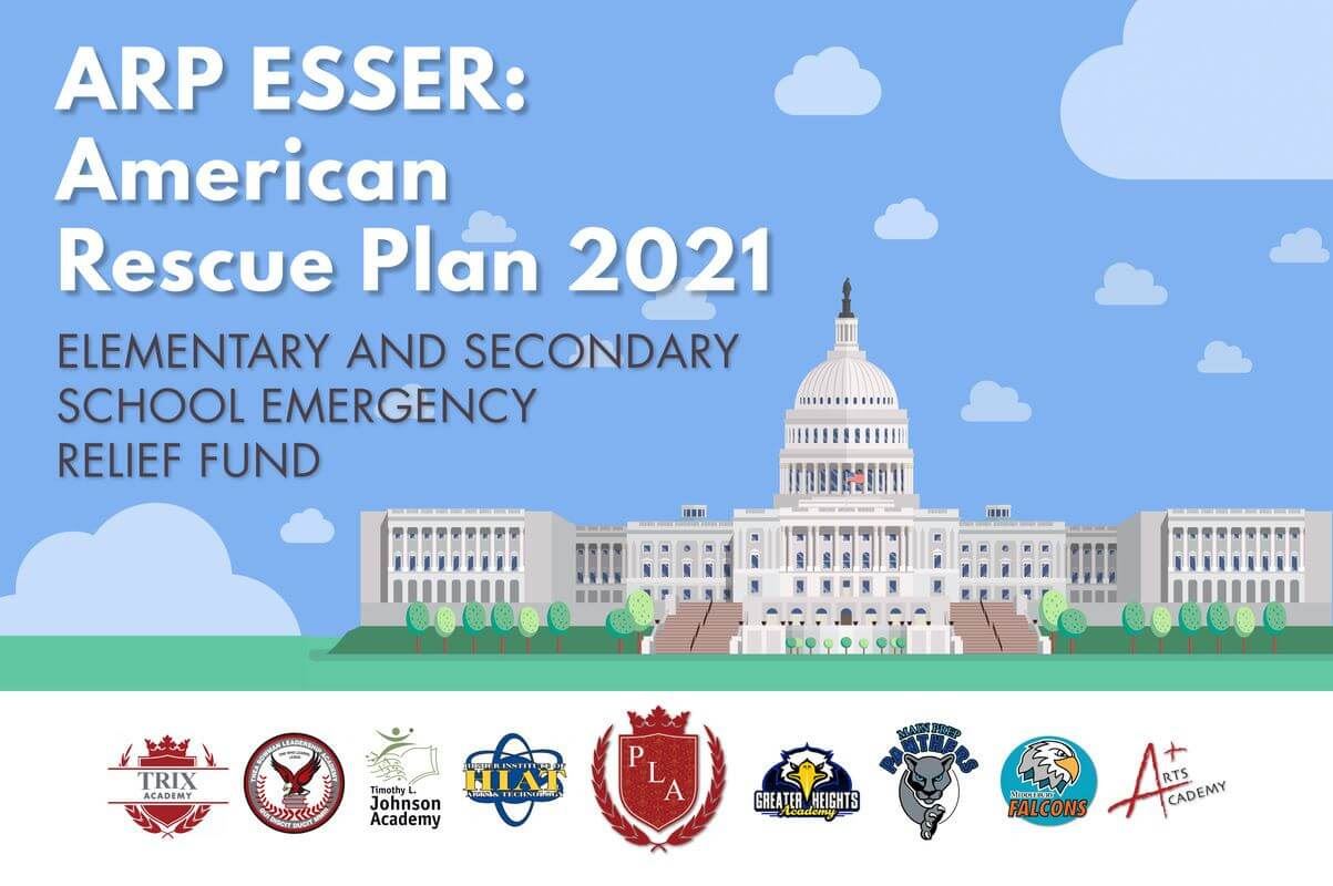 ESSER Return to School Plan ESSER Return to School Plan